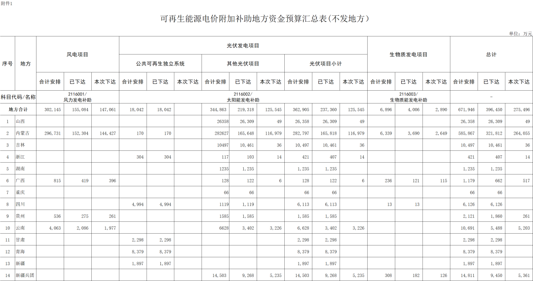 微信图片_20220629162502.png